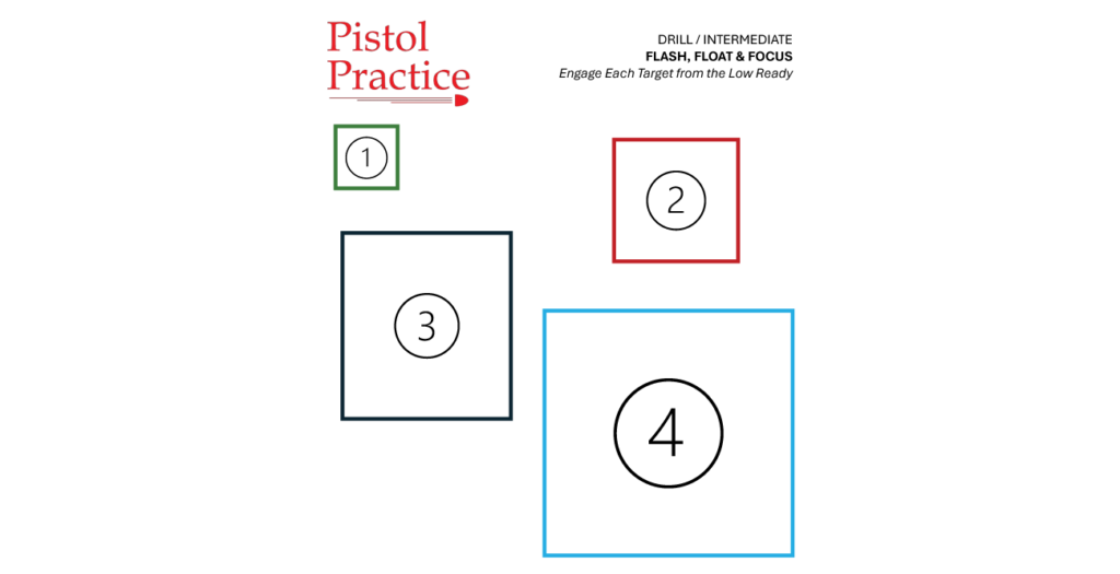 Drills 8 Pistol Practice Flash Float and Focus target showing four targets: a 1-inch square, a 2-inch square, a 3-inch square, and a 4-inch square, each with the numbers 1, 2, 3, and 4 circumscribed in a circle inside each square. The header displays the Pistol Practice logo and the name of the drill, while the footer includes the course of fire and a QR code leading to a video demonstration