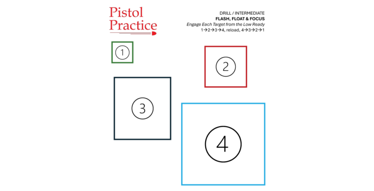 Pistol Practice Flash Float and Focus target showing four targets: a 1-inch square, a 2-inch square, a 3-inch square, and a 4-inch square, each with the numbers 1, 2, 3, and 4 circumscribed in a circle inside each square